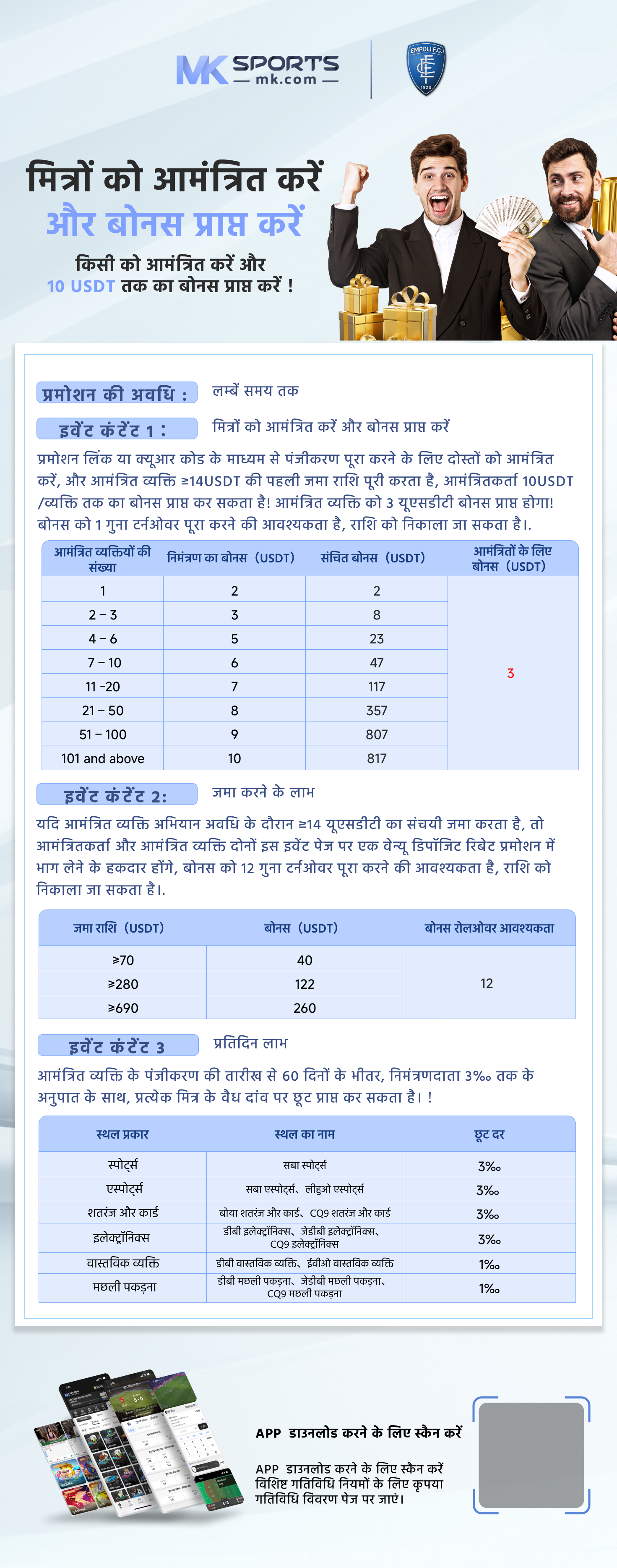 Understand What the Maximum and Minimum Bets are for Slots