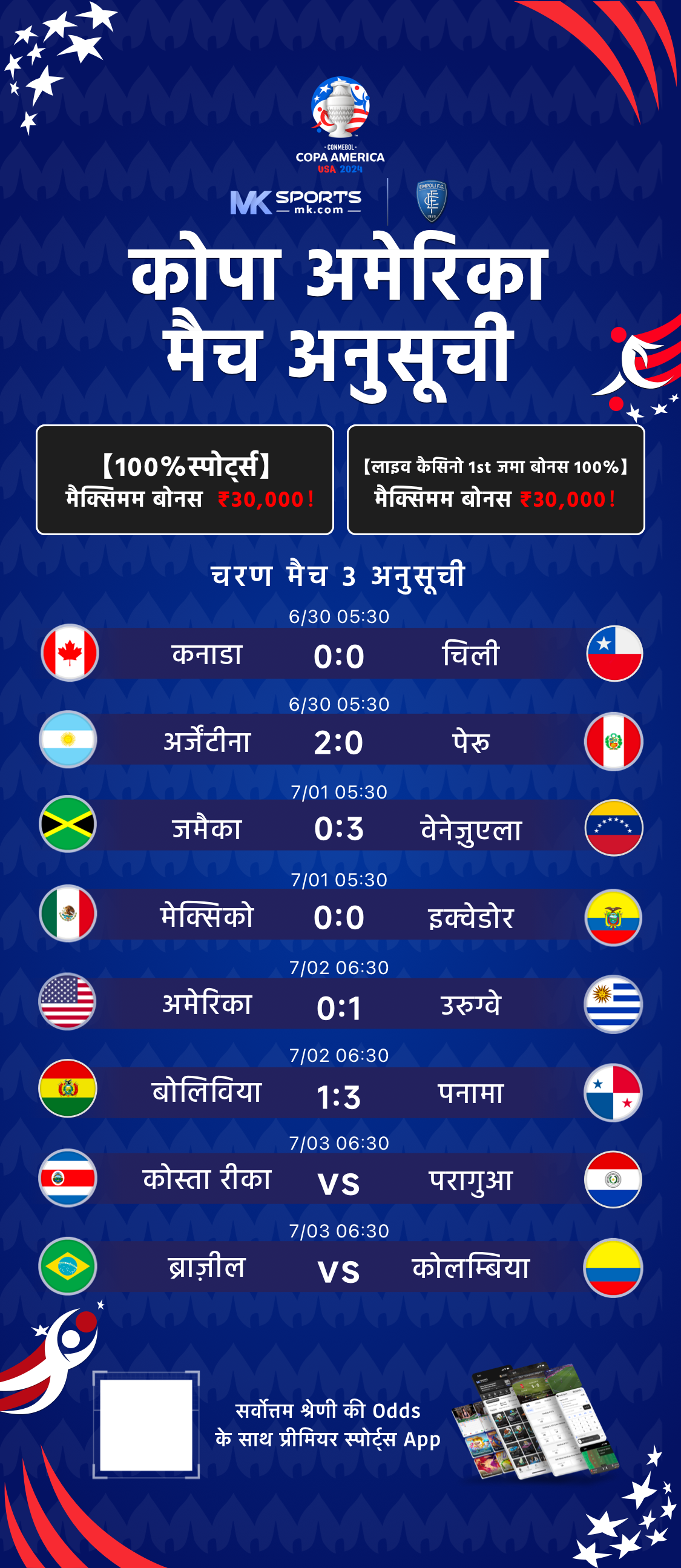 Worldwide Airport Slot Guidelines