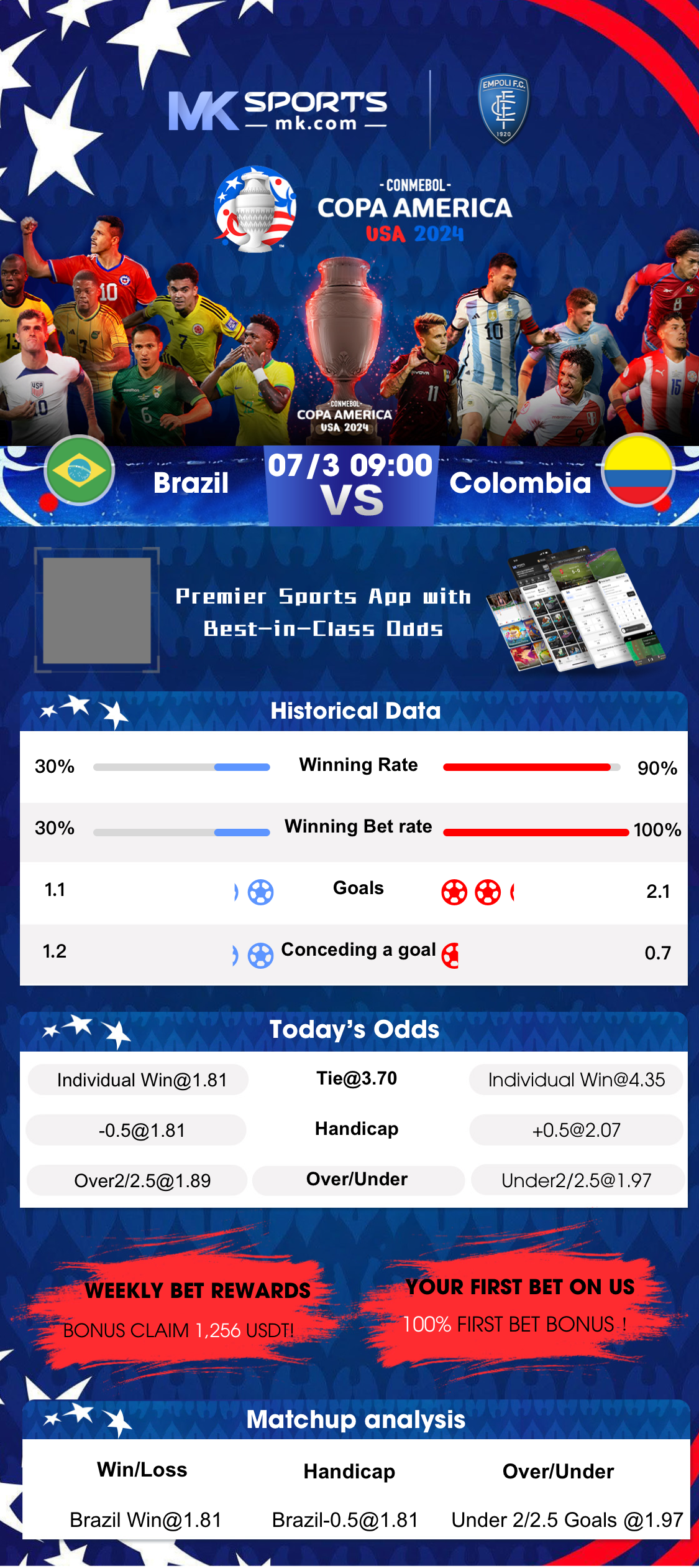 SLOT to BRL: Convert SLOT to Brazilian Real