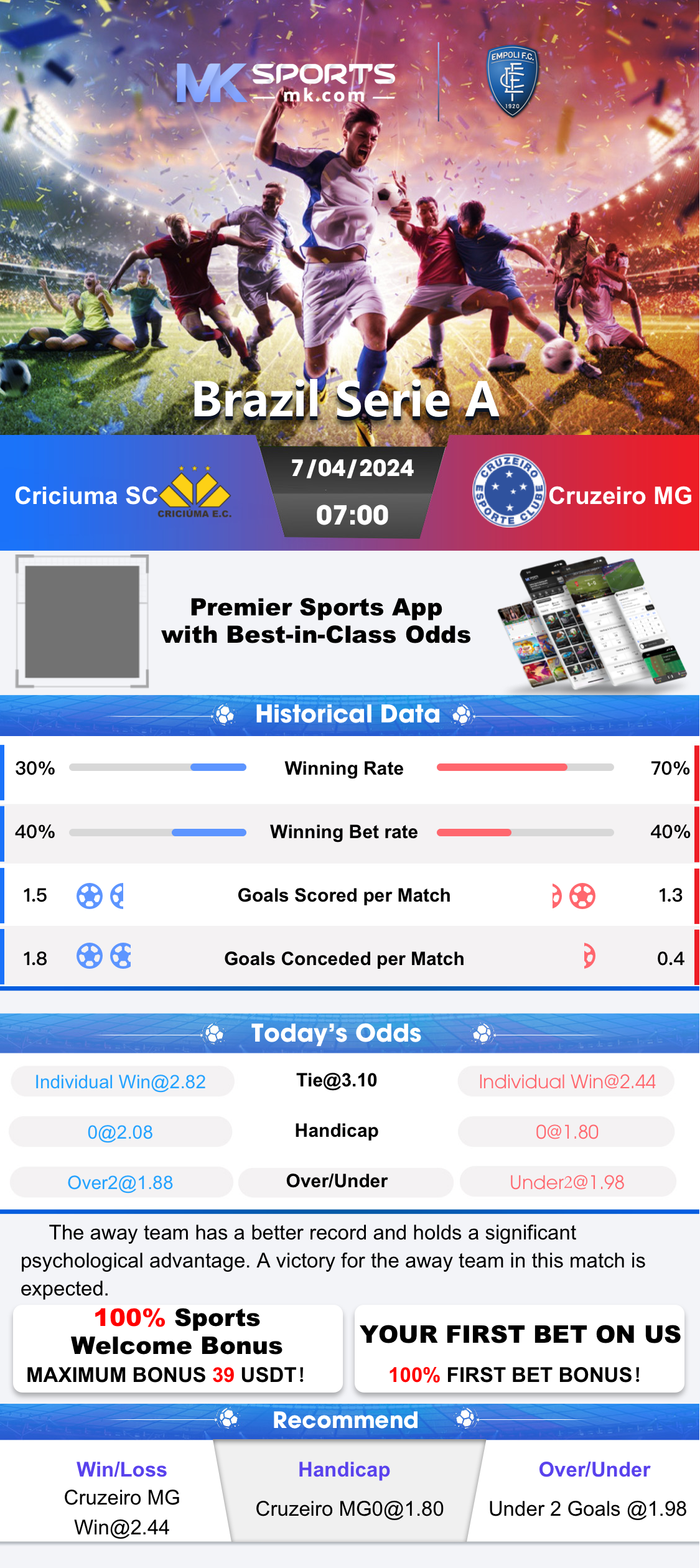 coba slot demo