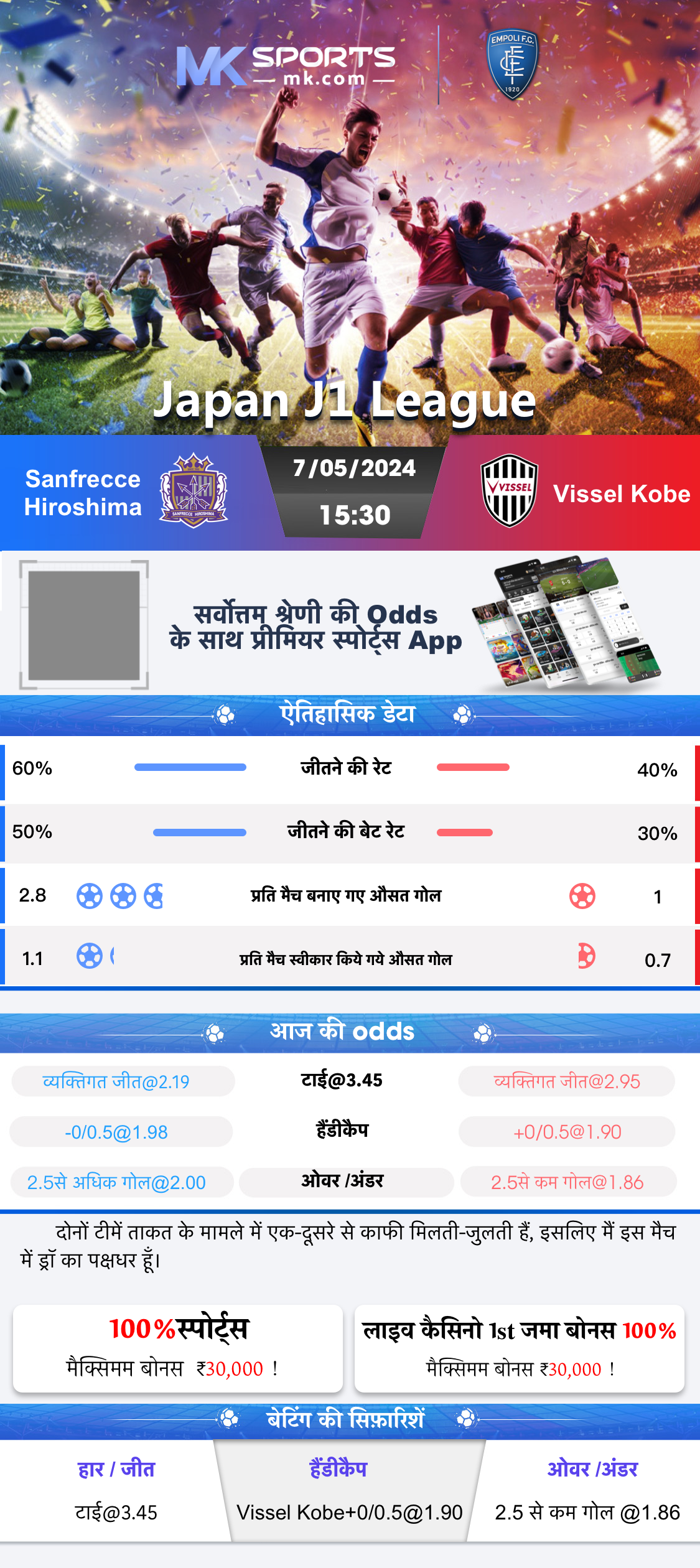 Slot Format Combination - 5G