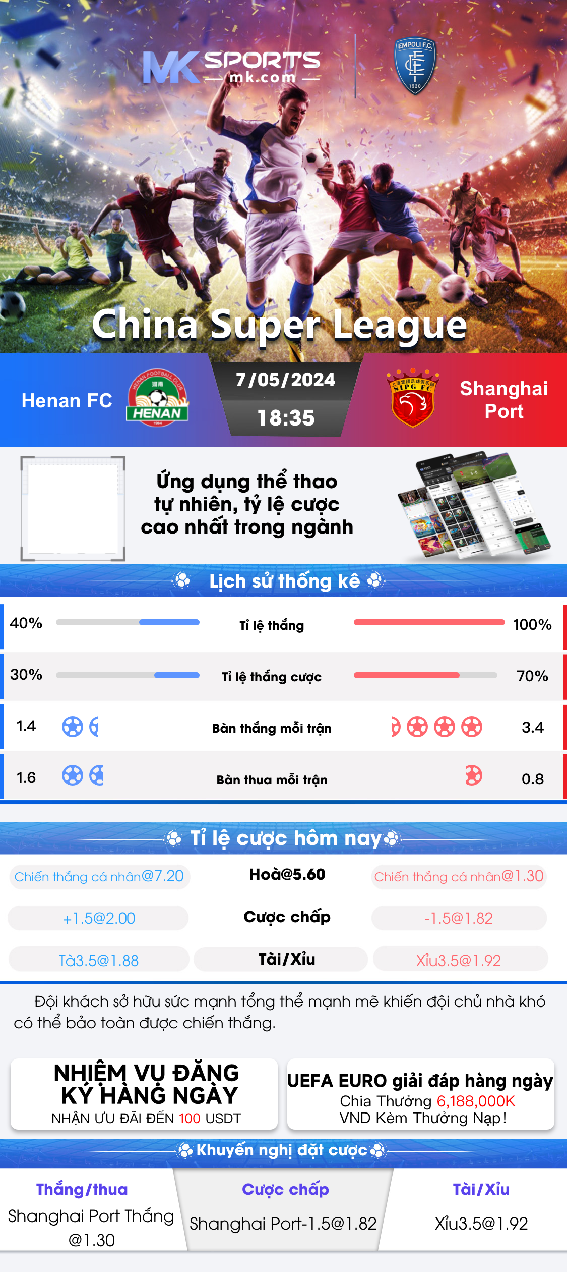 Slots 101: RTP and hit frequency of online slot games