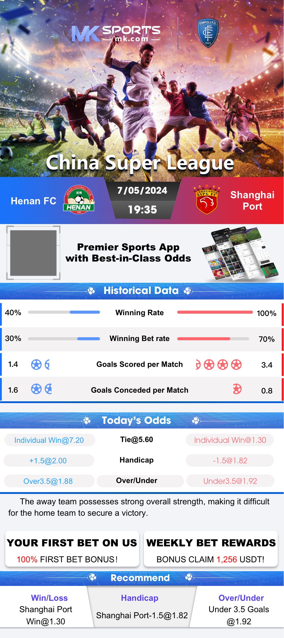 Hindsgavl Slot  Middelfart