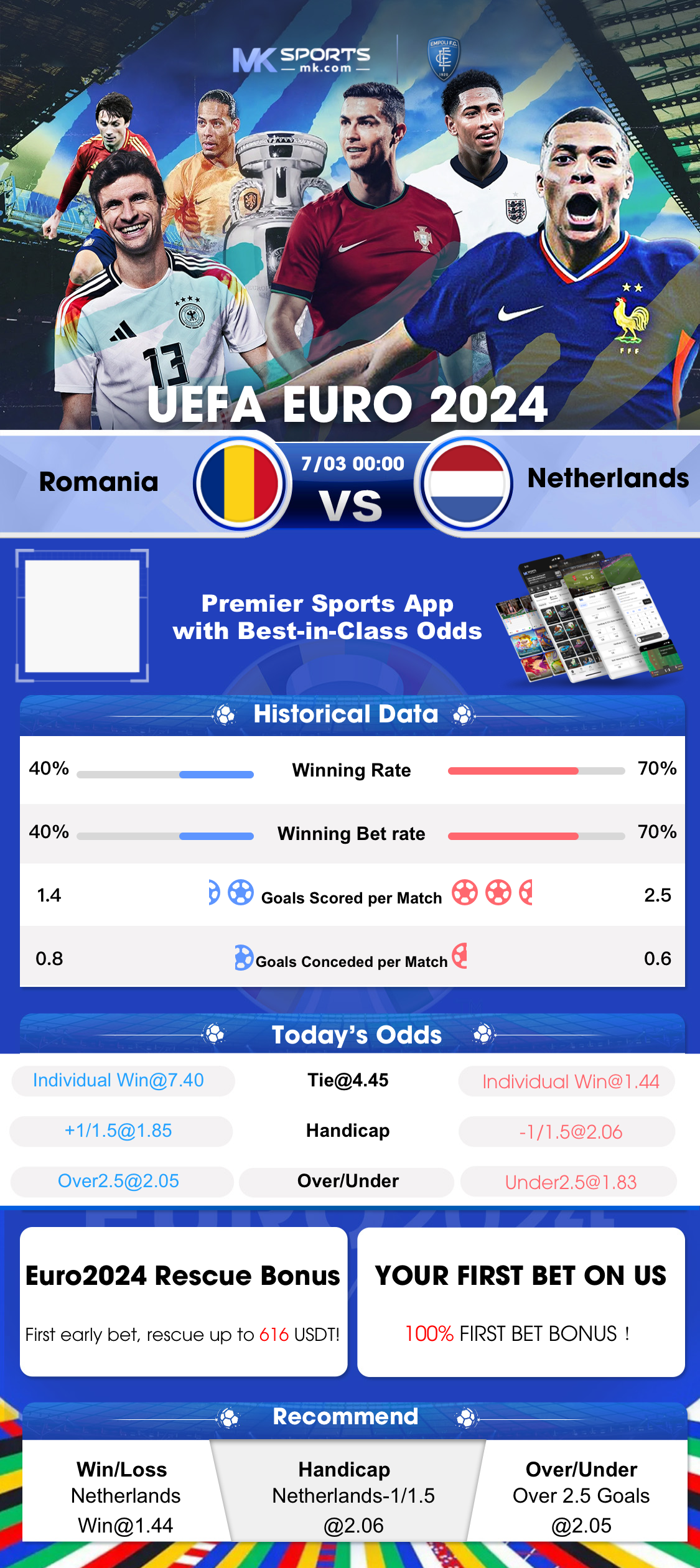 Ice Hockey Rink & Game Information