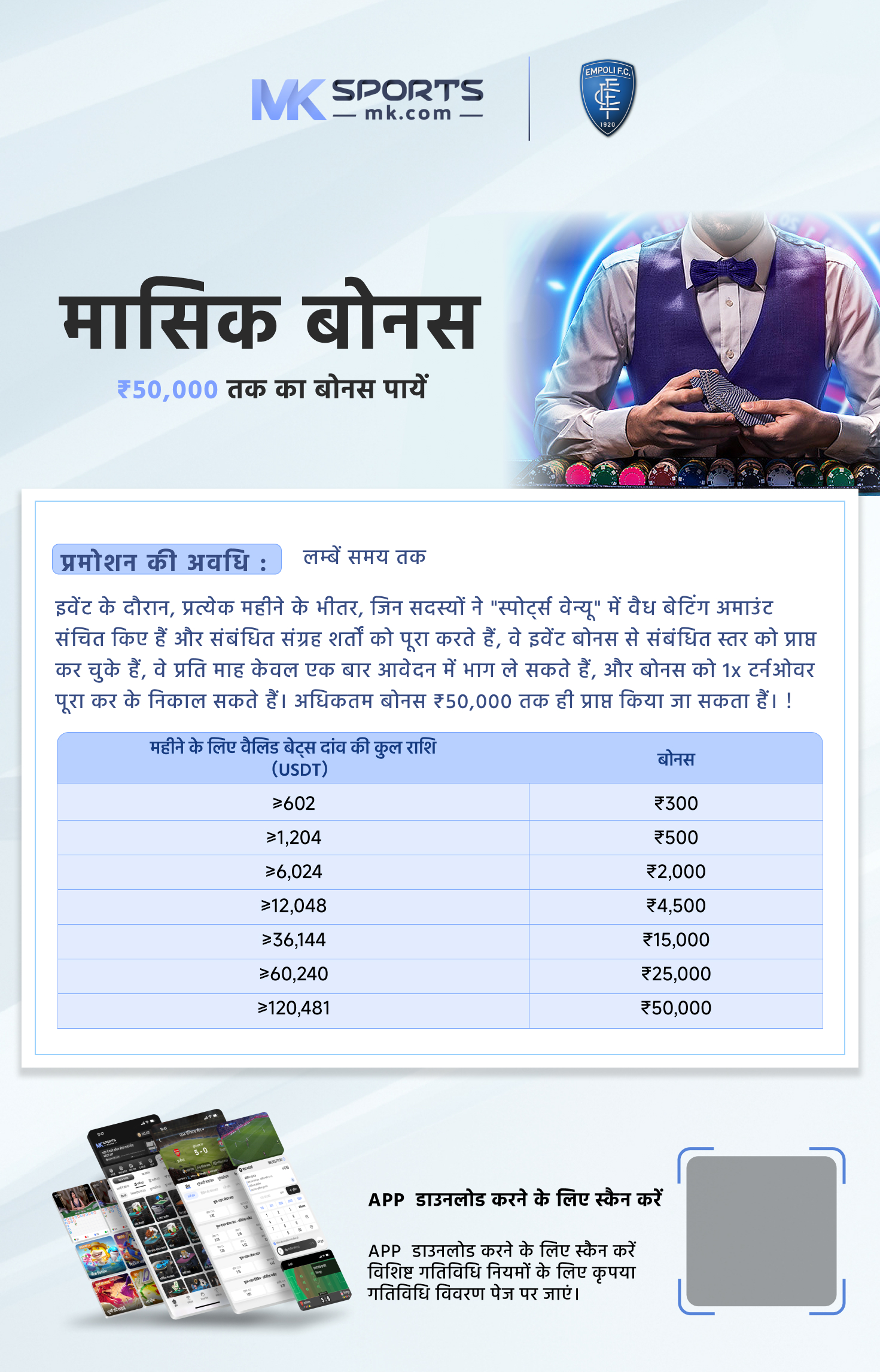 Online Slot Booking For Mo-Ghara Scheme