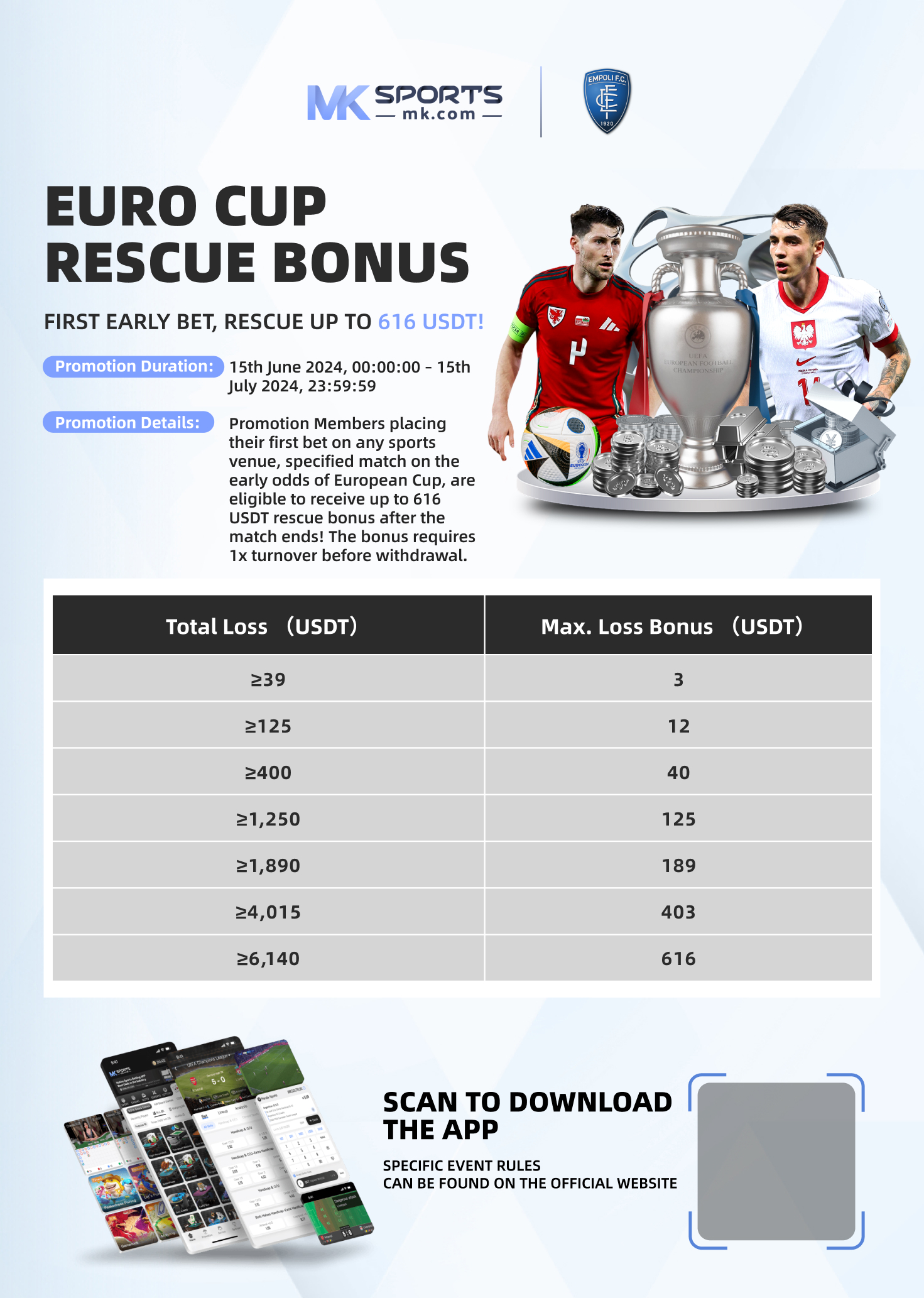 penalty shoot out slot