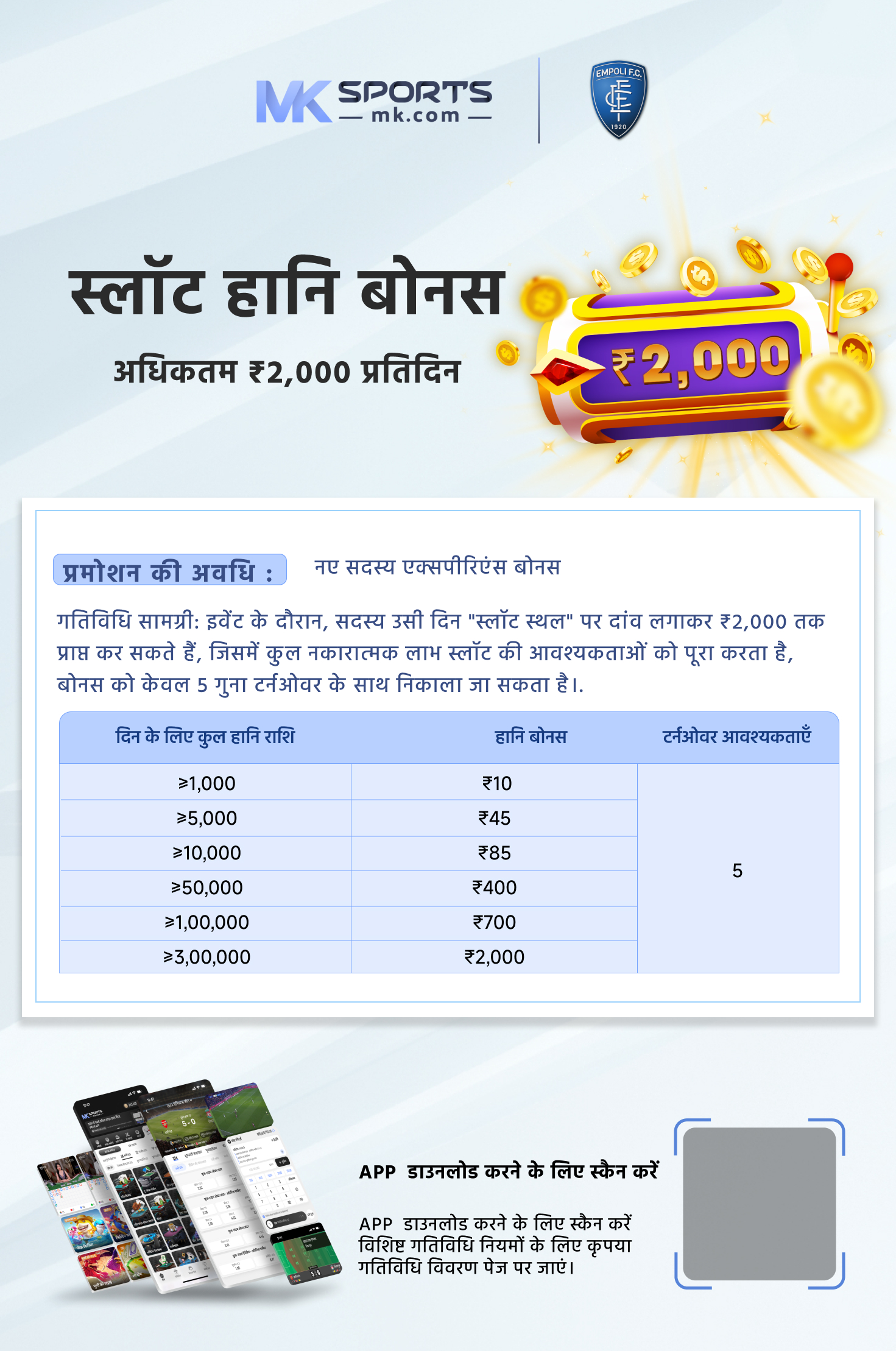 rajabandot slot online