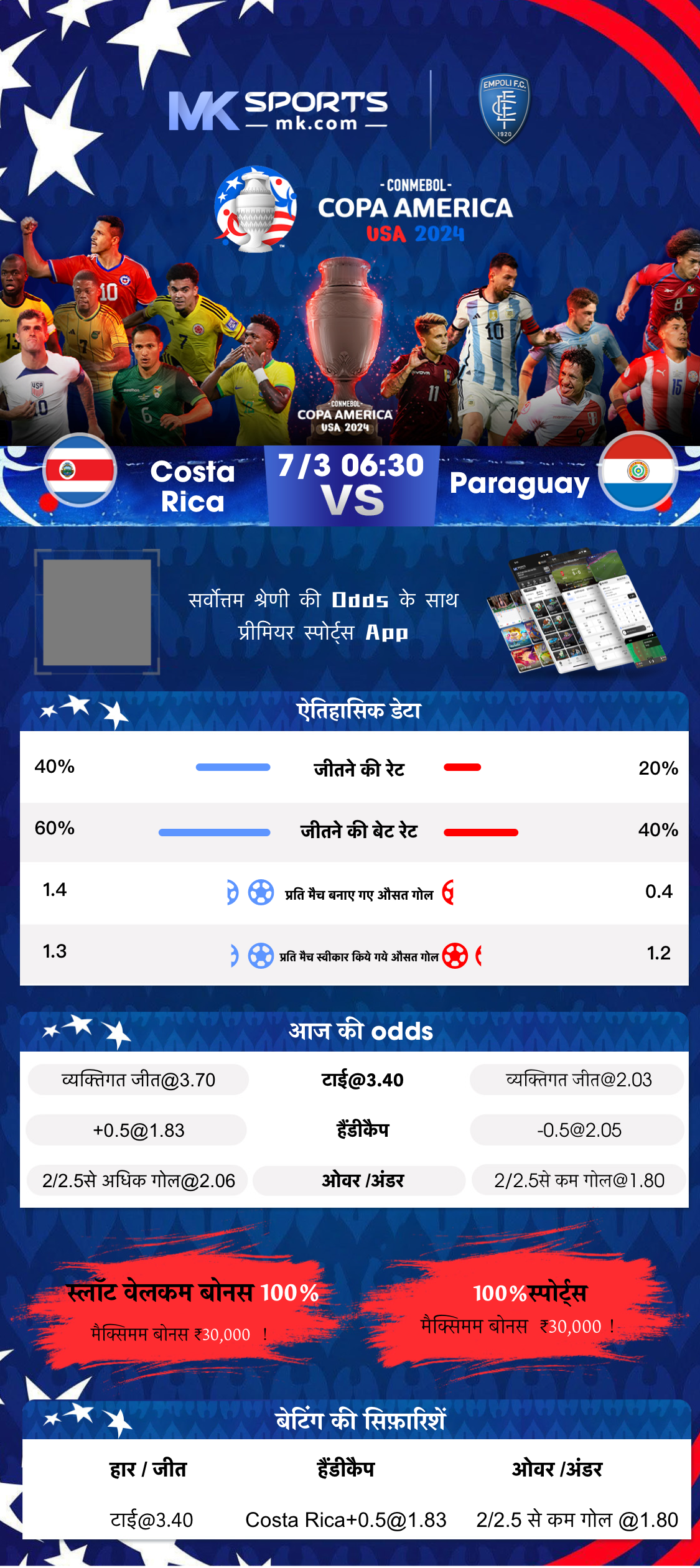 Pronostico Inghilterra-Svizzera quote analisi quarti di finale Europei